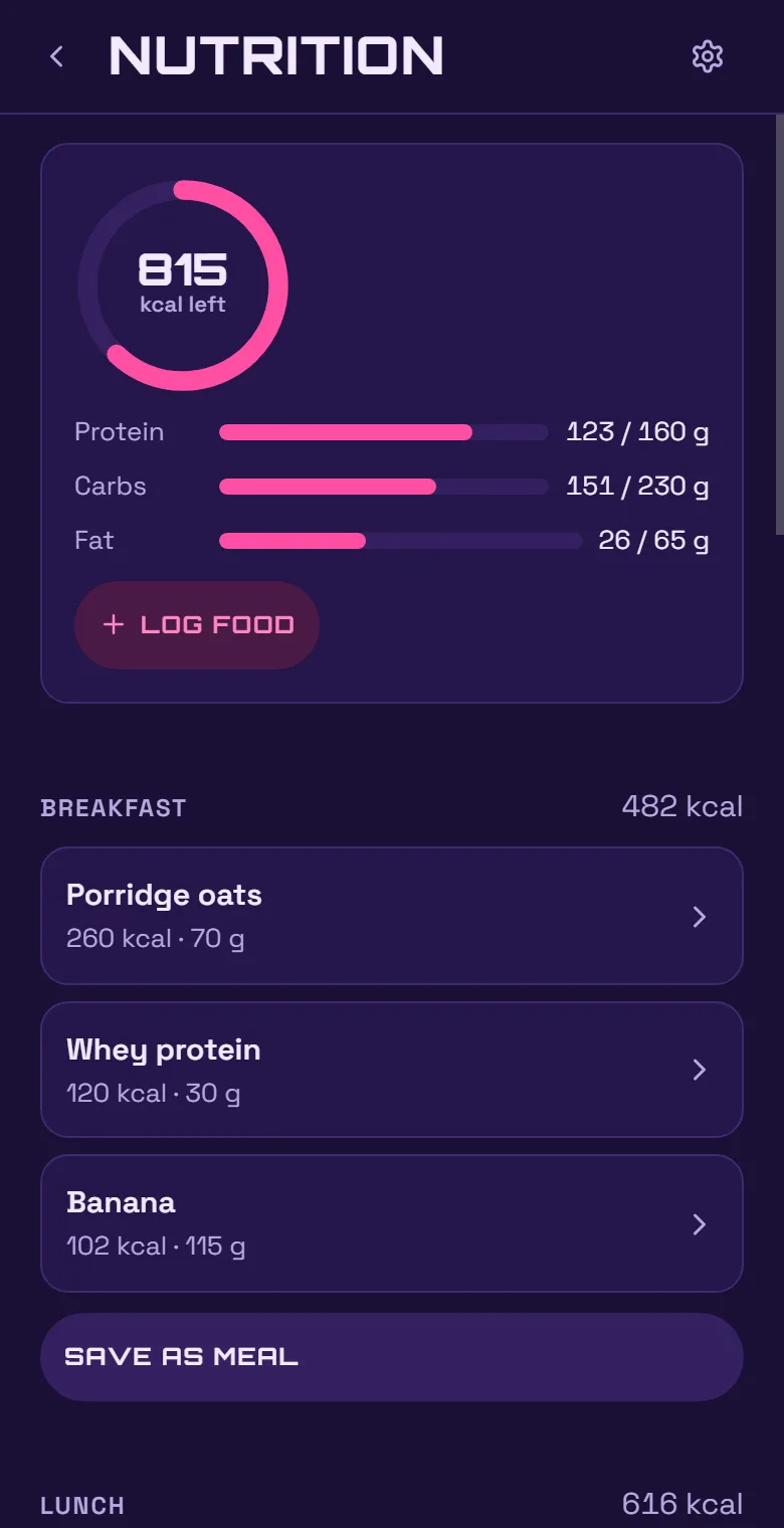 A day of food with calories and protein